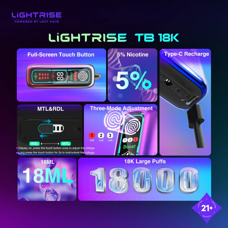 Product image 18